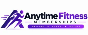 Anytime logo